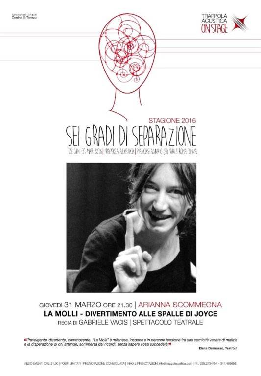 Sei-Gradi-di-Separazione-evento-6