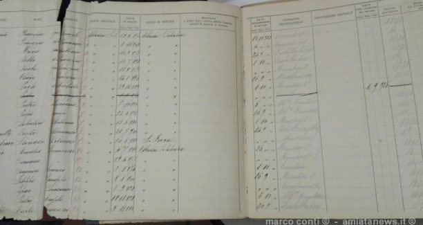 Abbadia_San_Salvatore_Archivio_Miniere_Amiata_IMG_20170509_095223